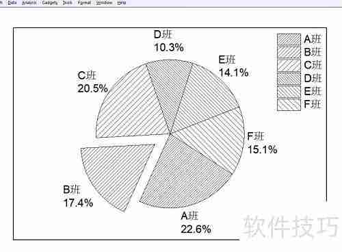 Origin绘制二维饼状图教程