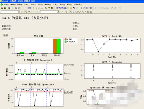 Minitab如何做grr分析