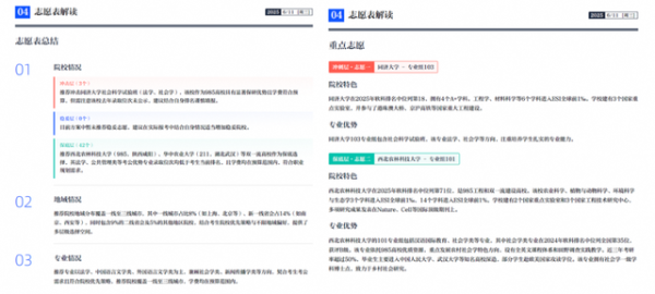 夸克发布首个高考志愿大模型凭什么喊出“让天下没有难报的志愿”