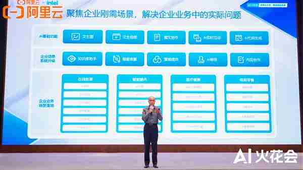 阿里云AI火花大会：规模化前夜  AI务实派靠场景破局