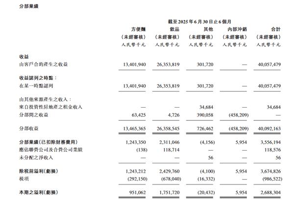 康师傅方便面：从速食到情感的新定义