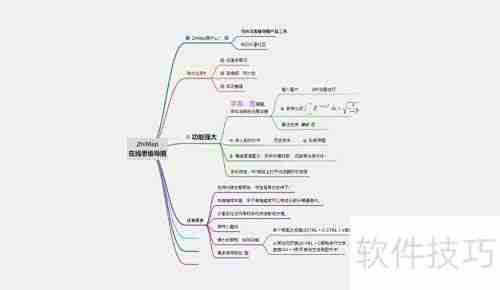 免费简单思维导图软件推荐