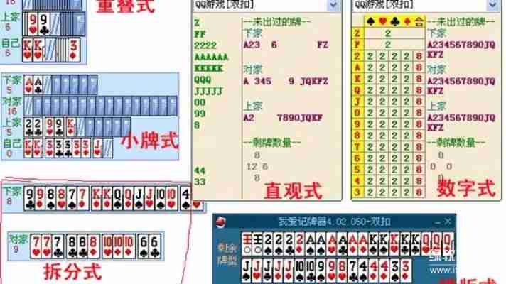 我爱记牌器下载安装指南，快速提升你的扑克游戏胜率