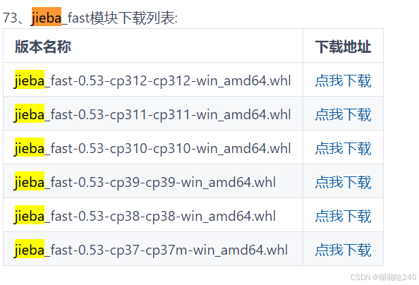 [python]windows上安装jieba_fast最简单方法
