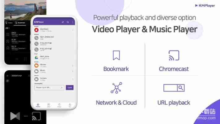 KMPlayer破解纯净版永久免费版,支持所有格式绿色免安装