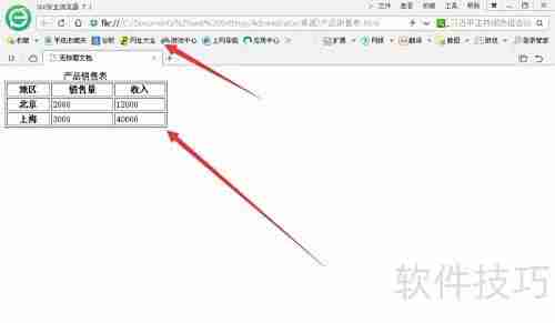 Dreamweaver CS5创建数据表