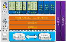可邦电气ERP管理软件中元器件怎么插入