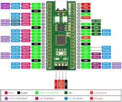 可邦ERP元器件插入操作指南