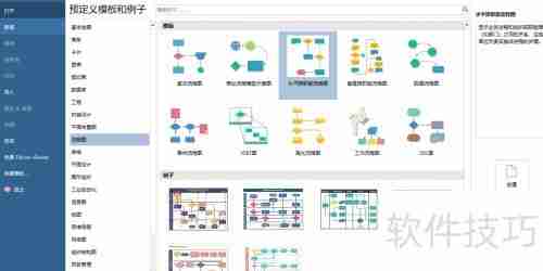 亿图思维导图创建指南