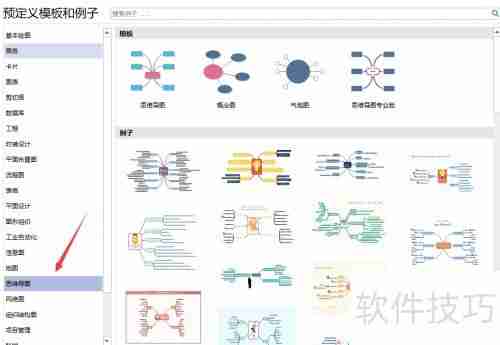亿图思维导图创建指南