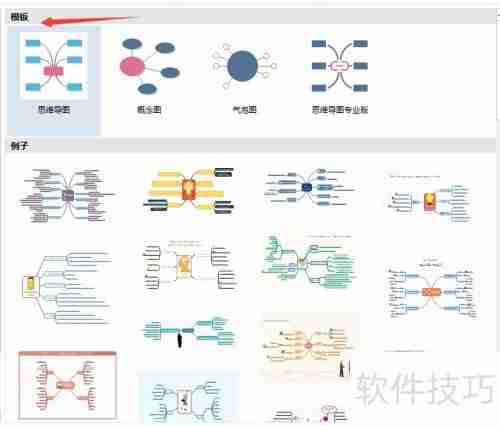 亿图思维导图创建指南