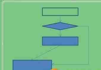 在word中画图的方法