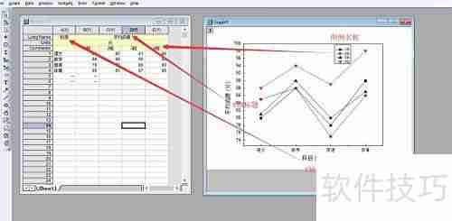 Origin绘图模板定制指南