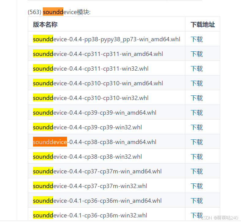 Windows安装sounddevicewhl详细教程