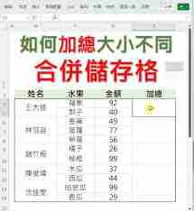 Excel表格怎样合并不同格式的金额