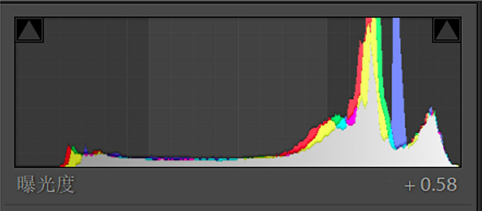 PS与LR打造日系清新人像技巧