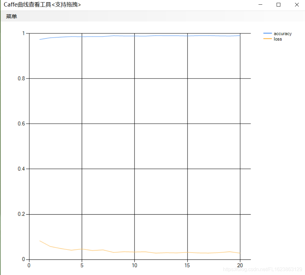 Caffe-Windows下loss和accuracy曲线软件查看