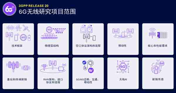 6G标准化技术研究工作将在本月启动  高通专家：降低网络总体拥有成本