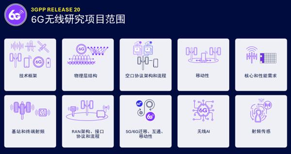 6G标准化技术研究工作将在本月启动  高通专家：降低网络总体拥有成本