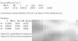 中介调节效应检测方法