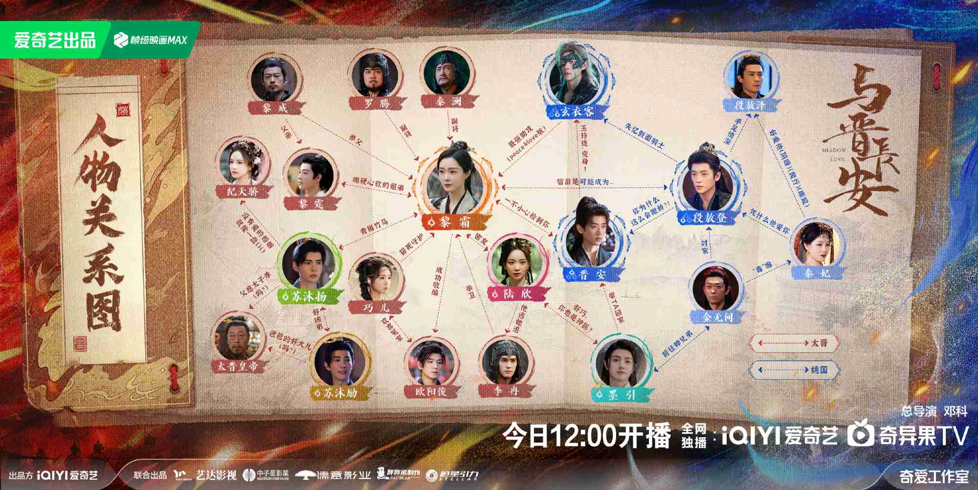 电视剧与晋长安播出时间+追剧日历+人物关系图+剧情介绍