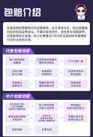 盼之代售如何购买