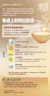 浓白色羊肉汤骨头汤里白色的主要成分是什么