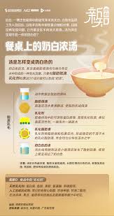 浓白羊肉汤成分揭秘：脂肪与骨髓为主