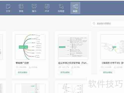 WPS快速制作常用思维导图