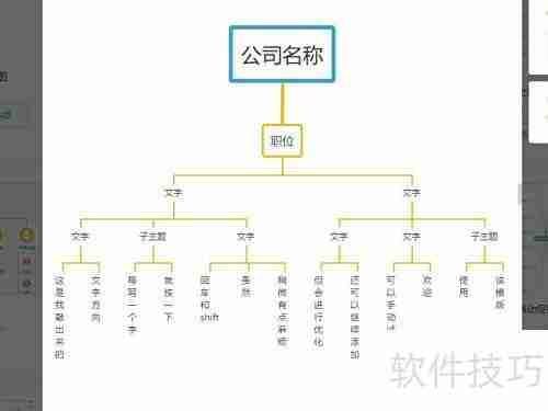 WPS快速制作常用思维导图