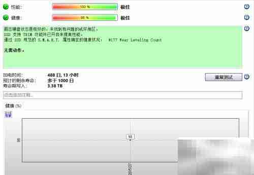 Hard Disk Sentinel读取硬盘信息技巧