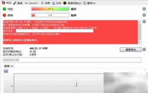 Hard Disk Sentinel读取硬盘信息技巧