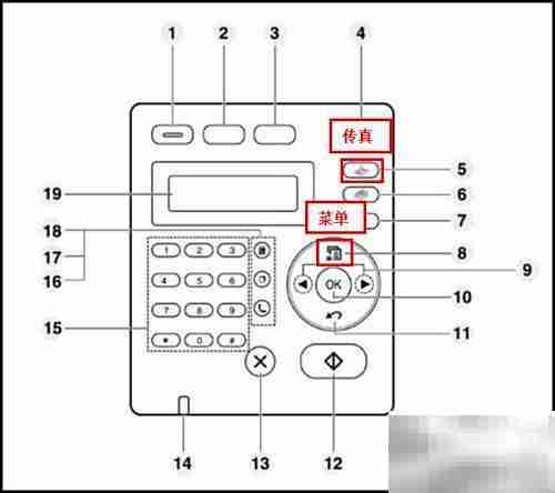 SCX-4821HN传真分辨率设置