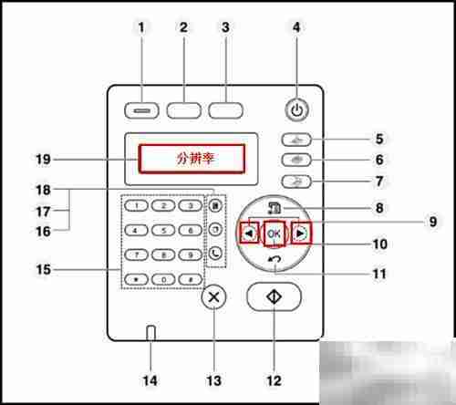 SCX-4821HN传真分辨率设置
