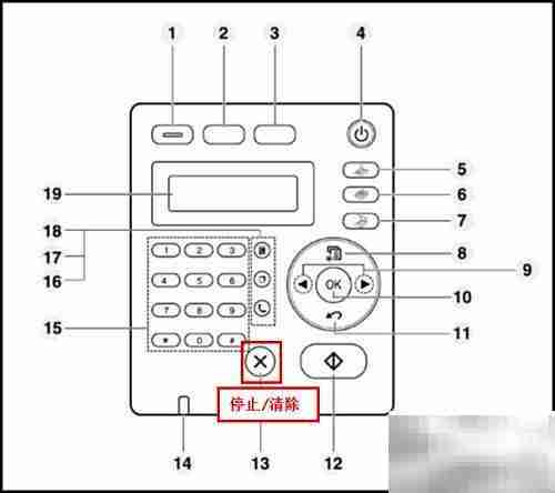 SCX-4821HN传真分辨率设置