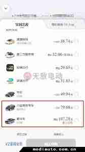 如何在滴滴上打七座车型