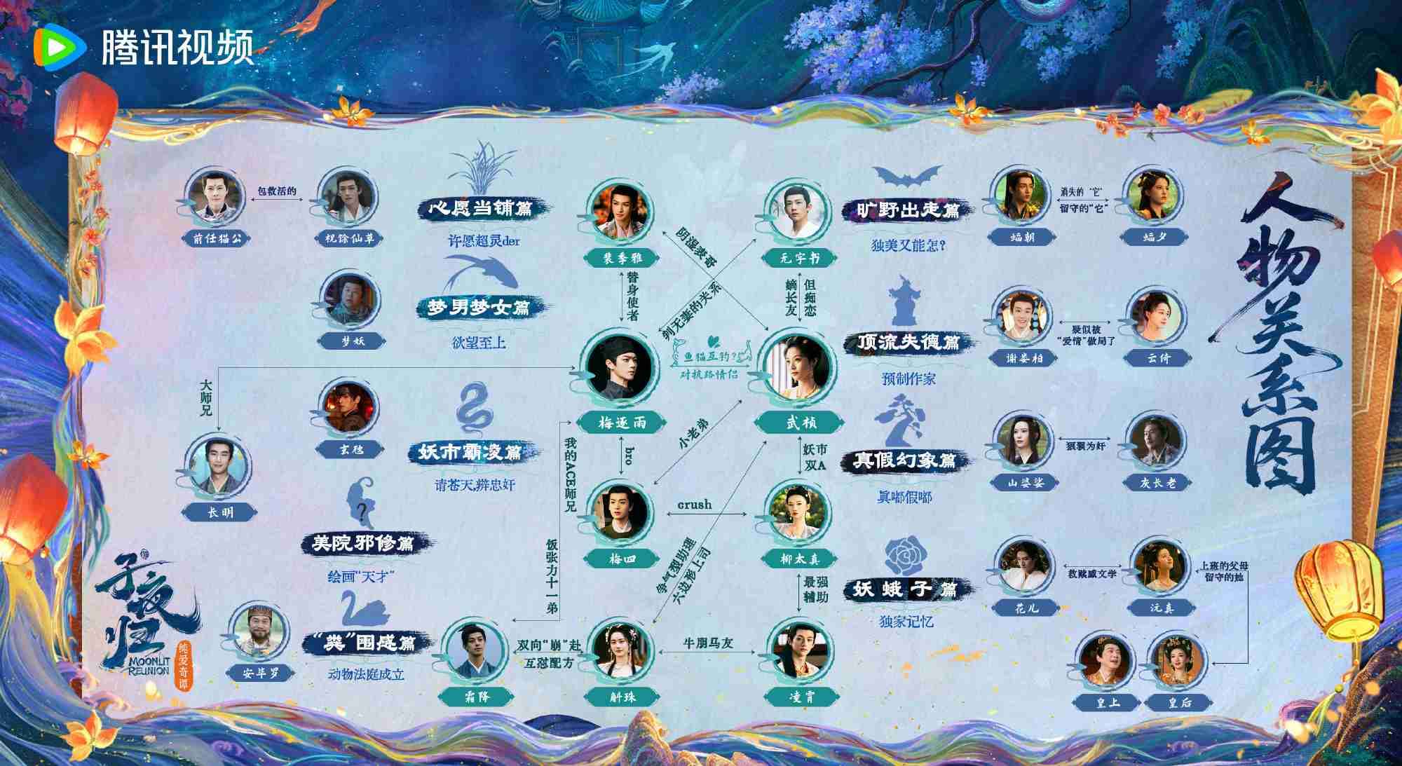 许凯田曦薇《子夜归》追剧日历、播出时间与剧情深度解析