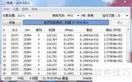 LinX软件后台全解析