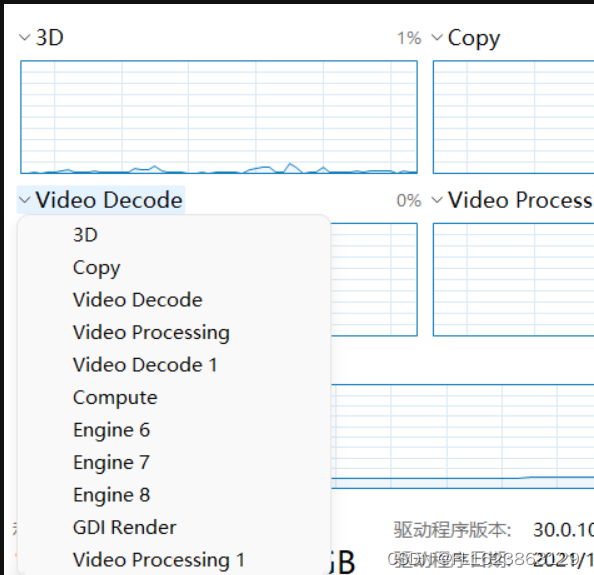 [windows]win11任务管理器性能中N卡GPU看不到cuda进程Copy选项找不到cuda选项