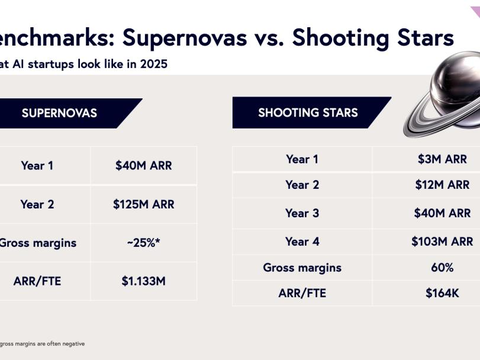 AIoT产业三大报告揭秘突破方向