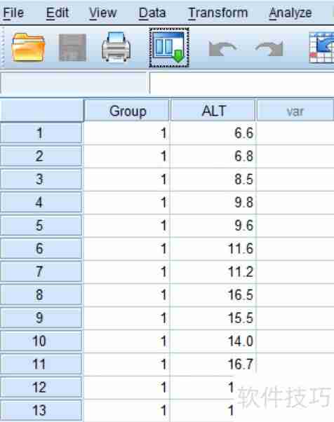 SPSS单因素方差分析详解