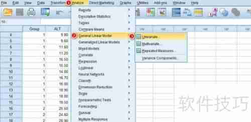 SPSS单因素方差分析详解