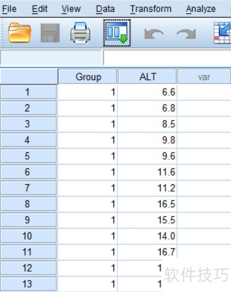 SPSS单因素方差分析步骤详解