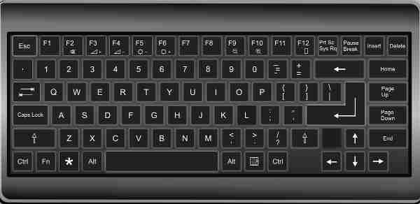 键盘锁住了怎么解锁 6个方面教你排查