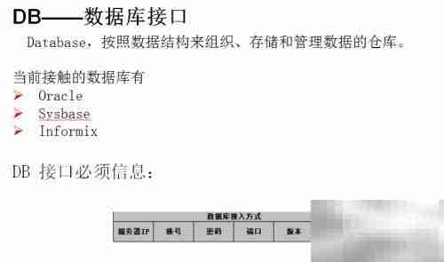 网管接口简介