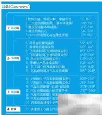 犀牛书籍精选推荐