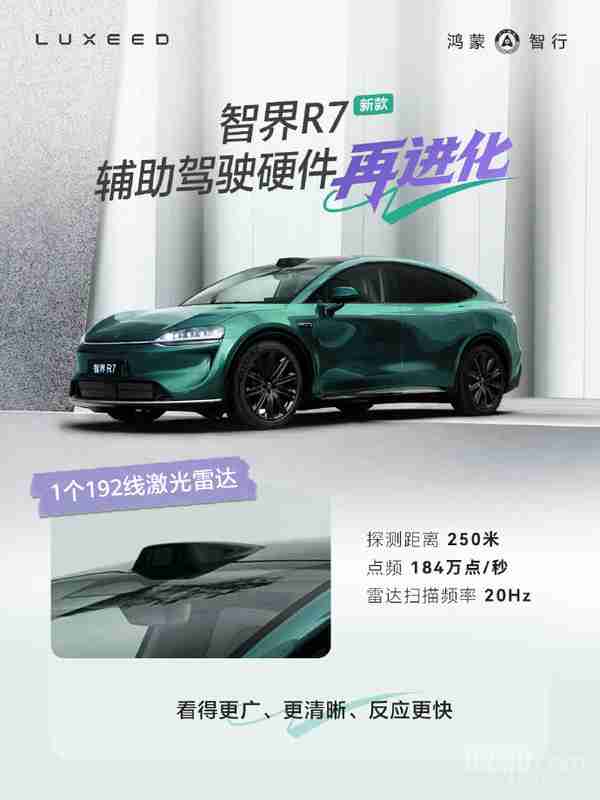 新款智界R7辅助驾驶硬件公布 全系标配192线激光雷达