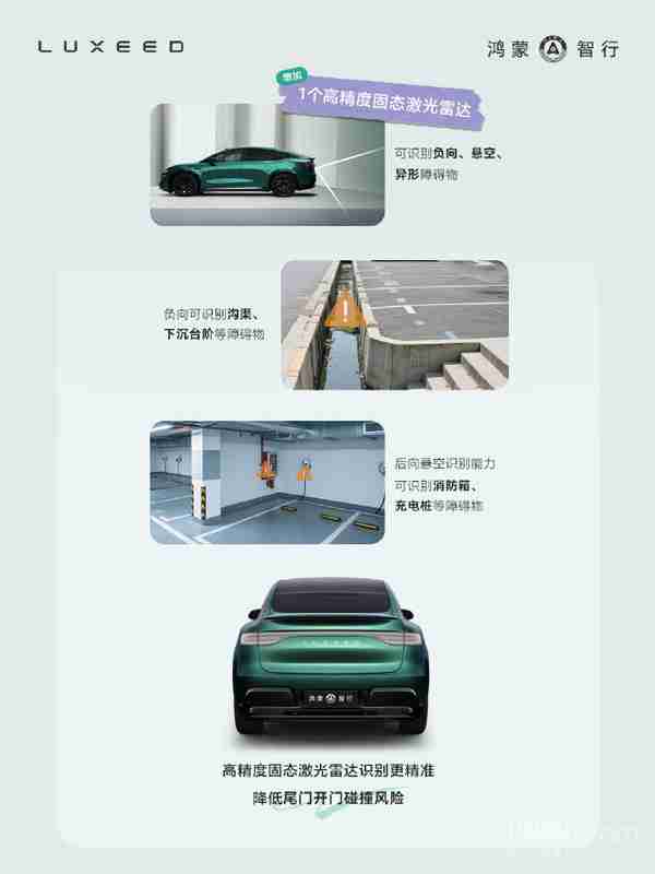 新款智界R7辅助驾驶硬件公布 全系标配192线激光雷达