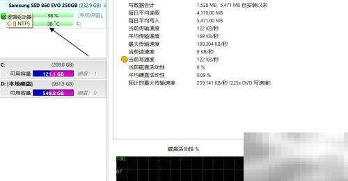 HardDiskSentinel硬盘检测教程