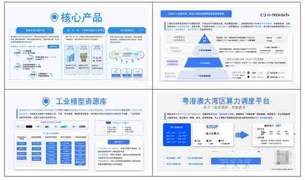 GBAnexus粤港澳大湾区大数据中心贵阳数博会重磅发布